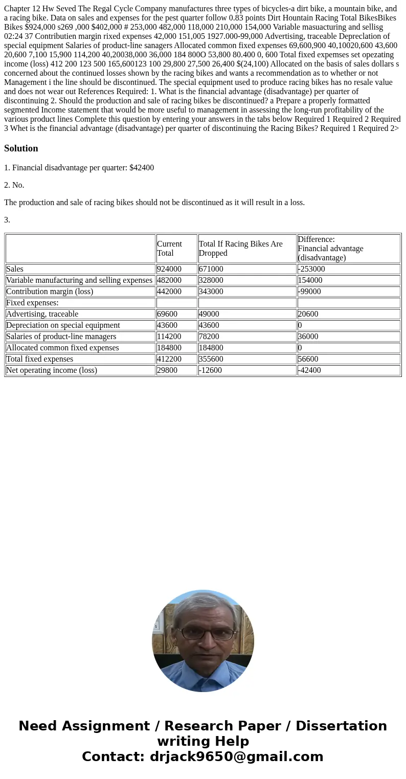  Chapter 12 Hw Seved The Regal Cycle Company manufactures three types of bicycles-a dirt bike, a mountain bike, and a racing bike. Data on sales and expenses fo