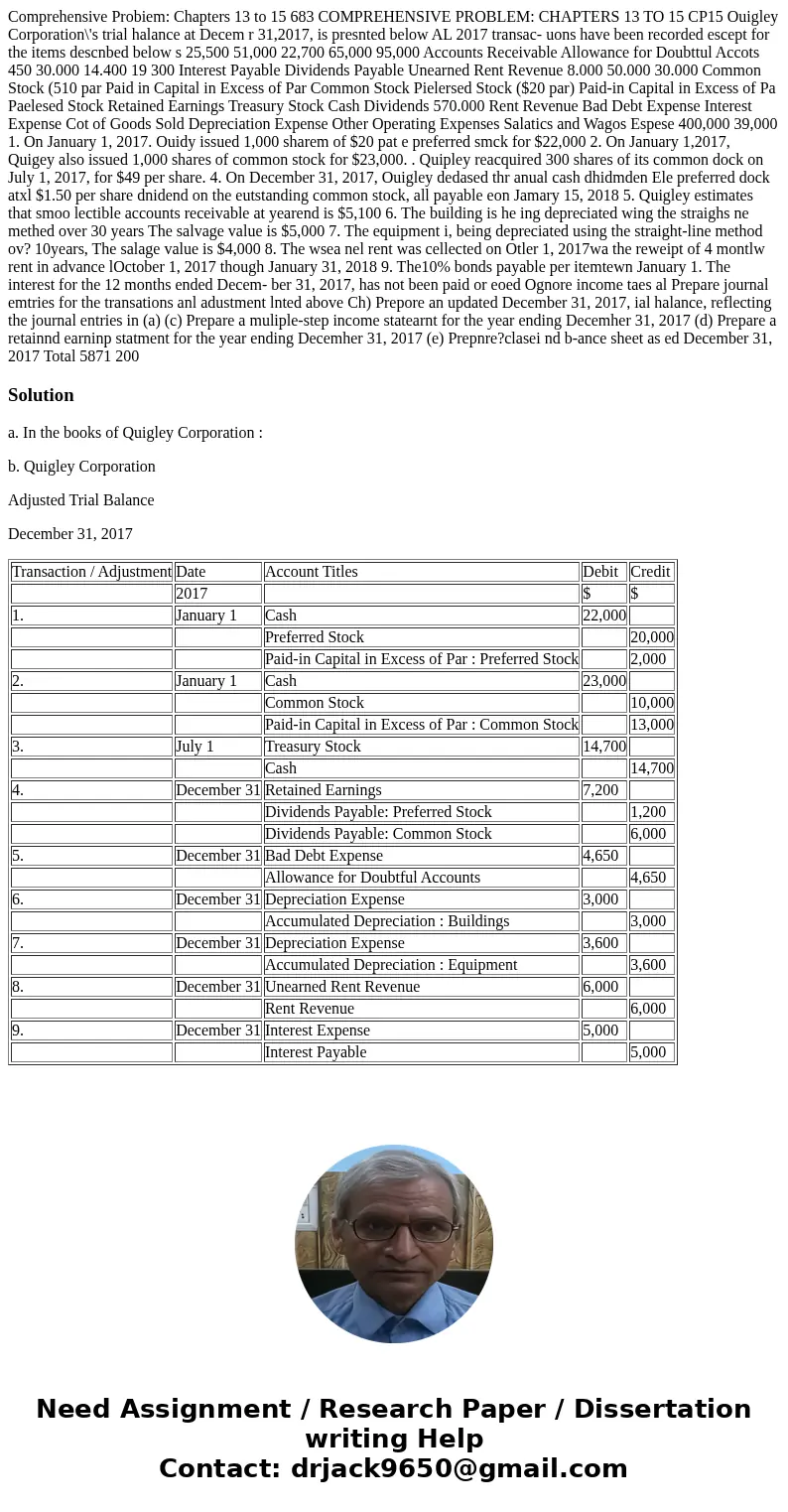 Comprehensive Probiem: Chapters 13 to 15 683 COMPREHENSIVE PROBLEM: CHAPTERS 13 TO 15 CP15 Ouigley Corporation\'s trial halance at Decem r 31,2017, is presnted  Comprehensive Probiem: Chapters 13 to 15 683 COMPREHENSIVE PROBLEM: CHAPTERS 13 TO 15 CP15 Ouigley Corporation\'s trial halance at Decem r 31,2017, is presnted