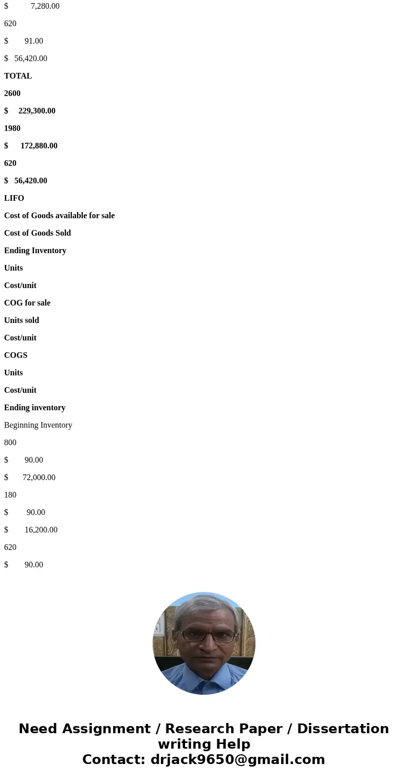  Conned . Sign In ? | ? https://newcomedinledicationcorre nowyconne thtml blem 64A Jan. 1 Beeinning Feb. 1 Purchase Mar. 13 Purchase Mar. 15 Sales Aug. 21 Purch