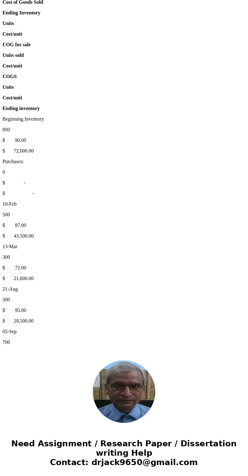  Conned . Sign In ? | ? https://newcomedinledicationcorre nowyconne thtml blem 64A Jan. 1 Beeinning Feb. 1 Purchase Mar. 13 Purchase Mar. 15 Sales Aug. 21 Purch