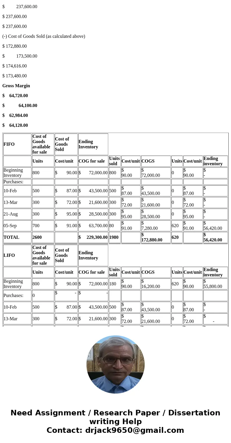  Conned . Sign In ? | ? https://newcomedinledicationcorre nowyconne thtml blem 64A Jan. 1 Beeinning Feb. 1 Purchase Mar. 13 Purchase Mar. 15 Sales Aug. 21 Purch