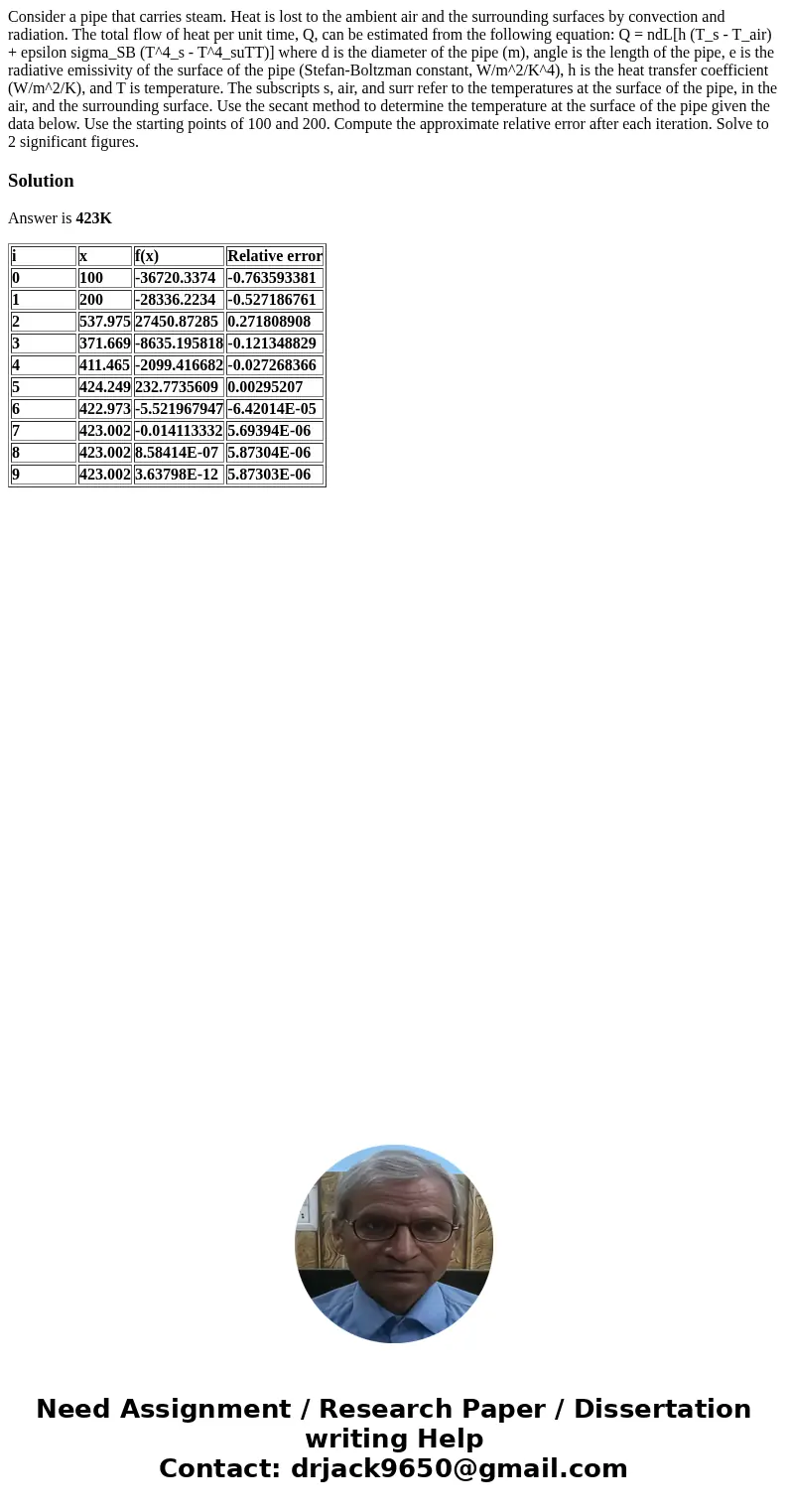  Consider a pipe that carries steam. Heat is lost to the ambient air and the surrounding surfaces by convection and radiation. The total flow of heat per unit t