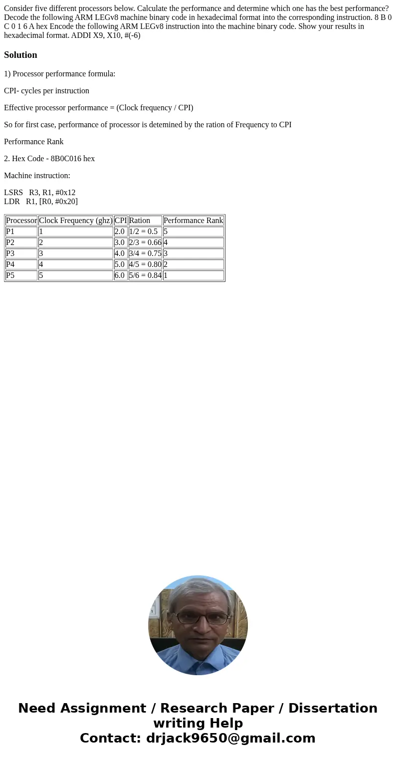 Consider five different processors below. Calculate the performance and determine which one has the best performance? Decode the following ARM LEGv8 machine bi  Consider five different processors below. Calculate the performance and determine which one has the best performance? Decode the following ARM LEGv8 machine bi