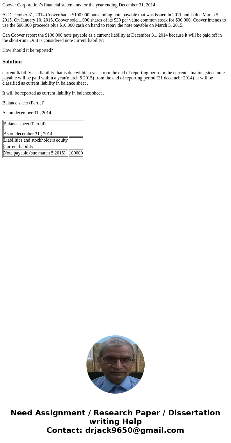 Coover Corporation’s financial statements for the year ending December 31, 2014. At December 31, 2014 Coover had a $100,000 outstanding note payable that was is Coover Corporation’s financial statements for the year ending December 31, 2014. At December 31, 2014 Coover had a $100,000 outstanding note payable that was is
