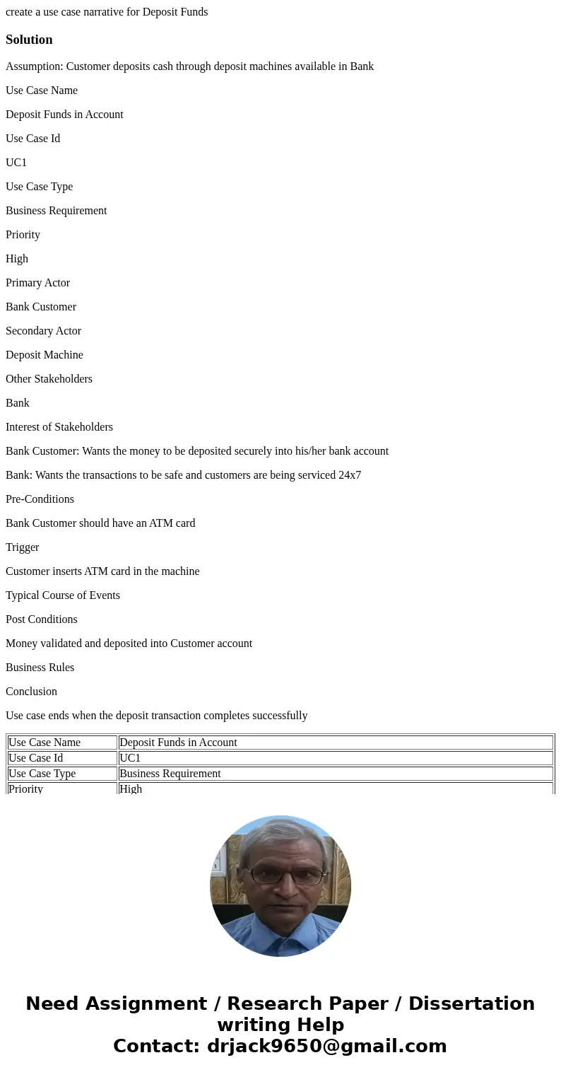 create a use case narrative for Deposit FundsSolutionAssumption: Customer deposits cash through deposit machines available in Bank Use Case Name Deposit Funds i