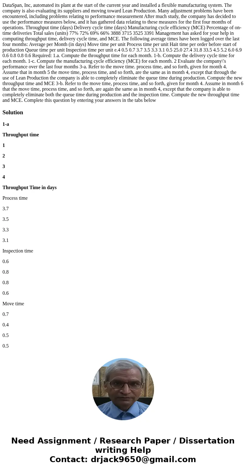  DataSpan, Inc, automated its plant at the start of the current year and installed a flexible manufacturing system. The company is also evaluating its suppliers