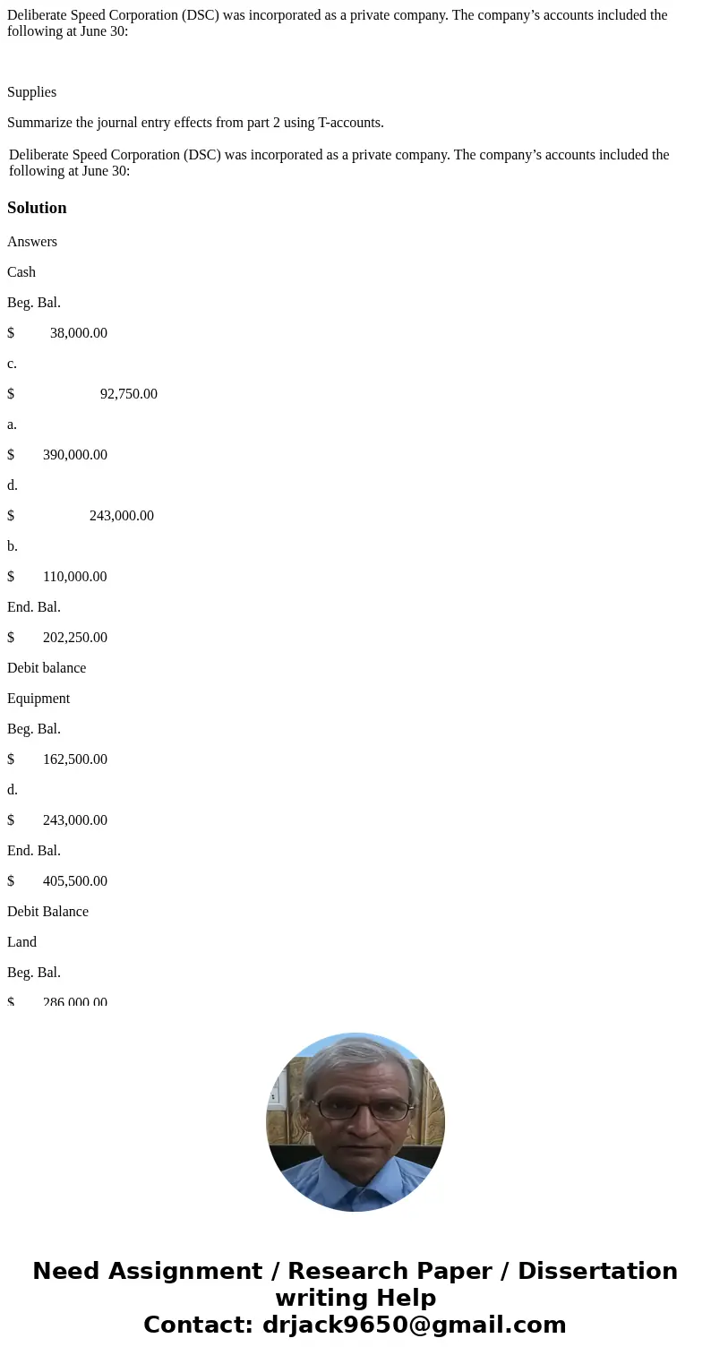 Deliberate Speed Corporation (DSC) was incorporated as a private company. The company’s accounts included the following at June 30: Supplies Summarize the journ