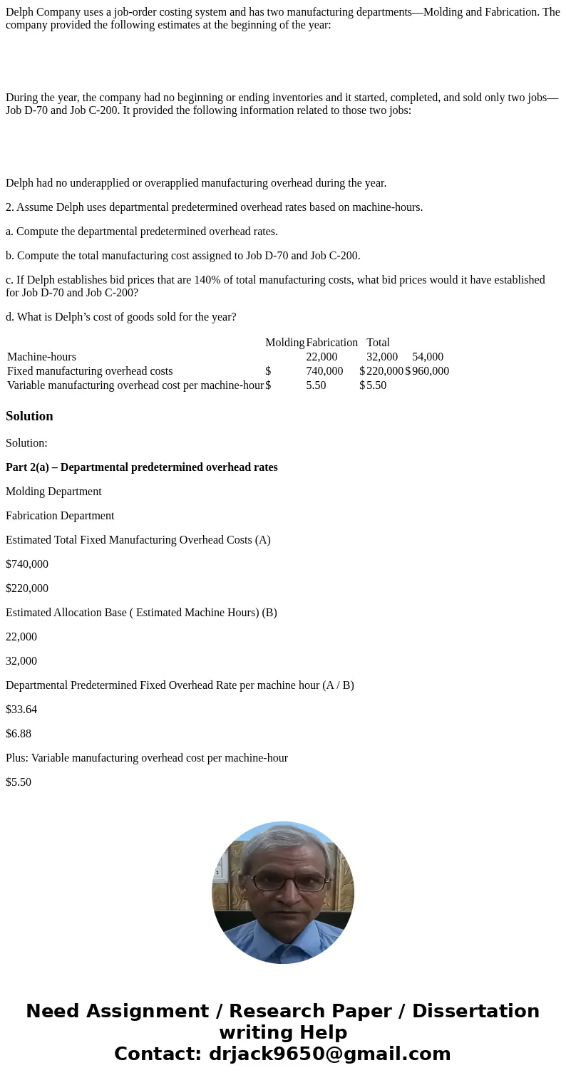 Delph Company uses a job-order costing system and has two manufacturing departments—Molding and Fabrication. The company provided the following estimates at the
