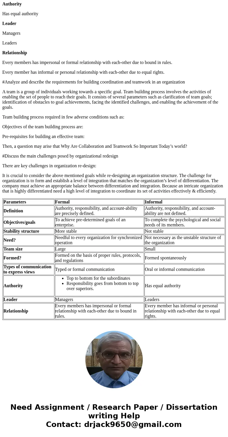 Differentiate between formal and informal organizational design elements. Analyze and describe the requirements for building coordination and teamwork in an org