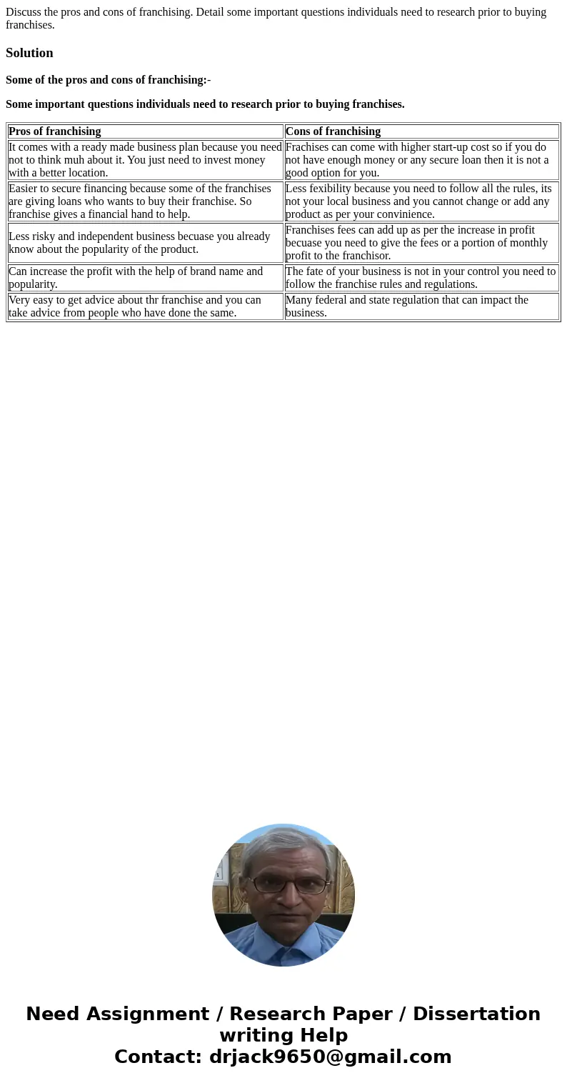 Discuss the pros and cons of franchising. Detail some important questions individuals need to research prior to buying franchises.SolutionSome of the pros and c