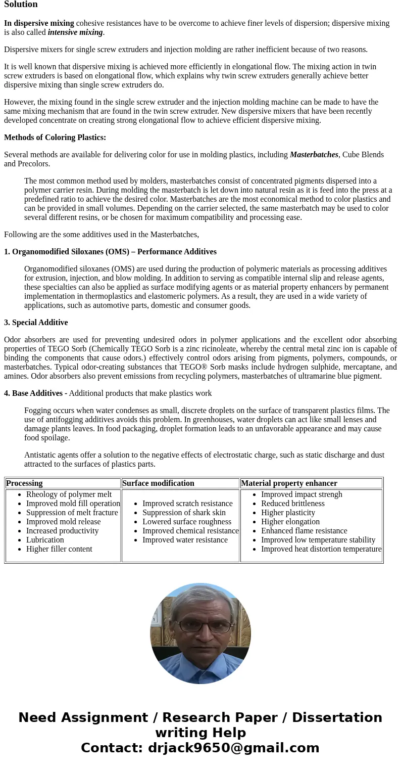 Dispersive mixing in single screw extruders is difficult. Discuss what additives are used to improve the preparation of colored masterbatches and why they work  Dispersive mixing in single screw extruders is difficult. Discuss what additives are used to improve the preparation of colored masterbatches and why they work