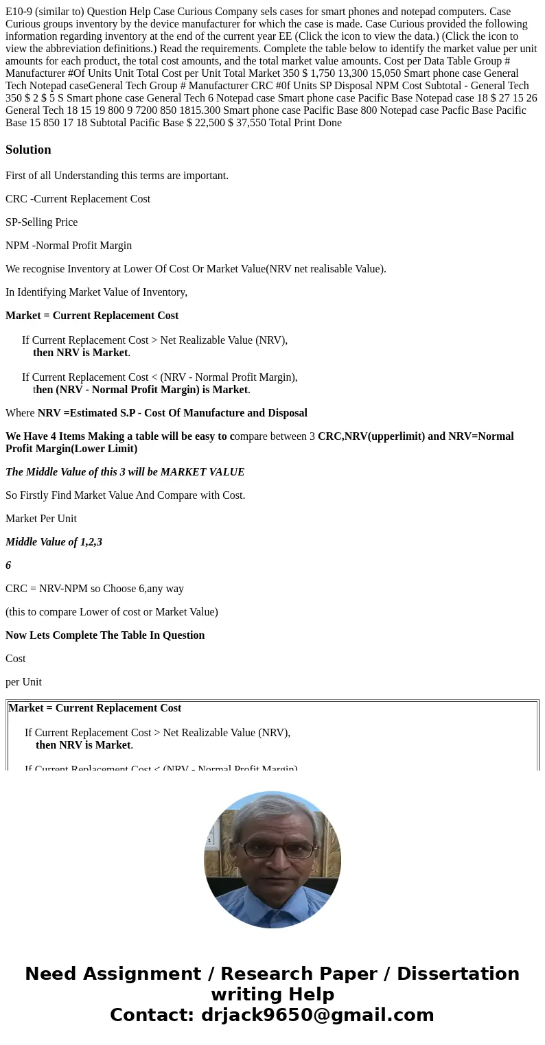 E10-9 (similar to) Question Help Case Curious Company sels cases for smart phones and notepad computers. Case Curious groups inventory by the device manufactur  E10-9 (similar to) Question Help Case Curious Company sels cases for smart phones and notepad computers. Case Curious groups inventory by the device manufactur