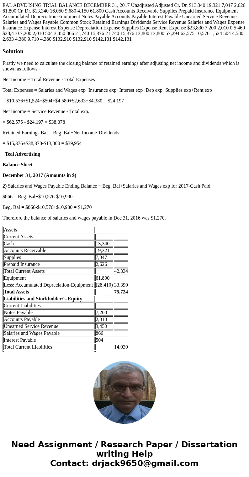  EAL ADVE ISING TRIAL BALANCE DECEMBER 31, 2017 Unadjusted Adjusted Cr. Dr. $13,340 19,321 7,047 2,626 61,800 Cr. Dr. $13,340 16,050 9,680 4,150 61,800 Cash Acc