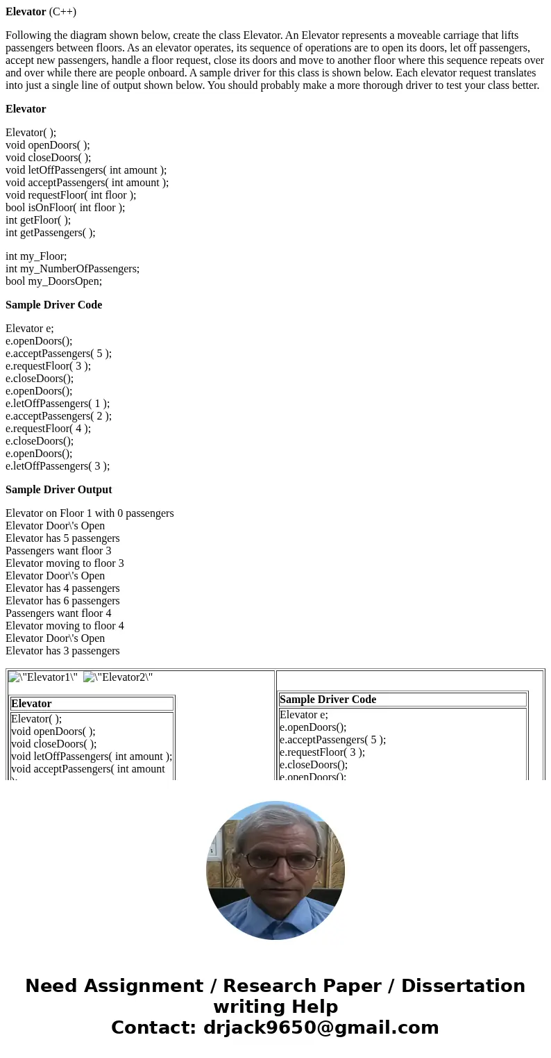 Elevator (C++) Following the diagram shown below, create the class Elevator. An Elevator represents a moveable carriage that lifts passengers between floors. As Elevator (C++) Following the diagram shown below, create the class Elevator. An Elevator represents a moveable carriage that lifts passengers between floors. As