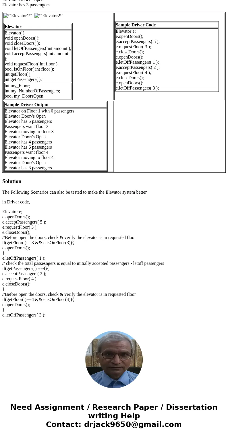 Elevator (C++) Following the diagram shown below, create the class Elevator. An Elevator represents a moveable carriage that lifts passengers between floors. As Elevator (C++) Following the diagram shown below, create the class Elevator. An Elevator represents a moveable carriage that lifts passengers between floors. As