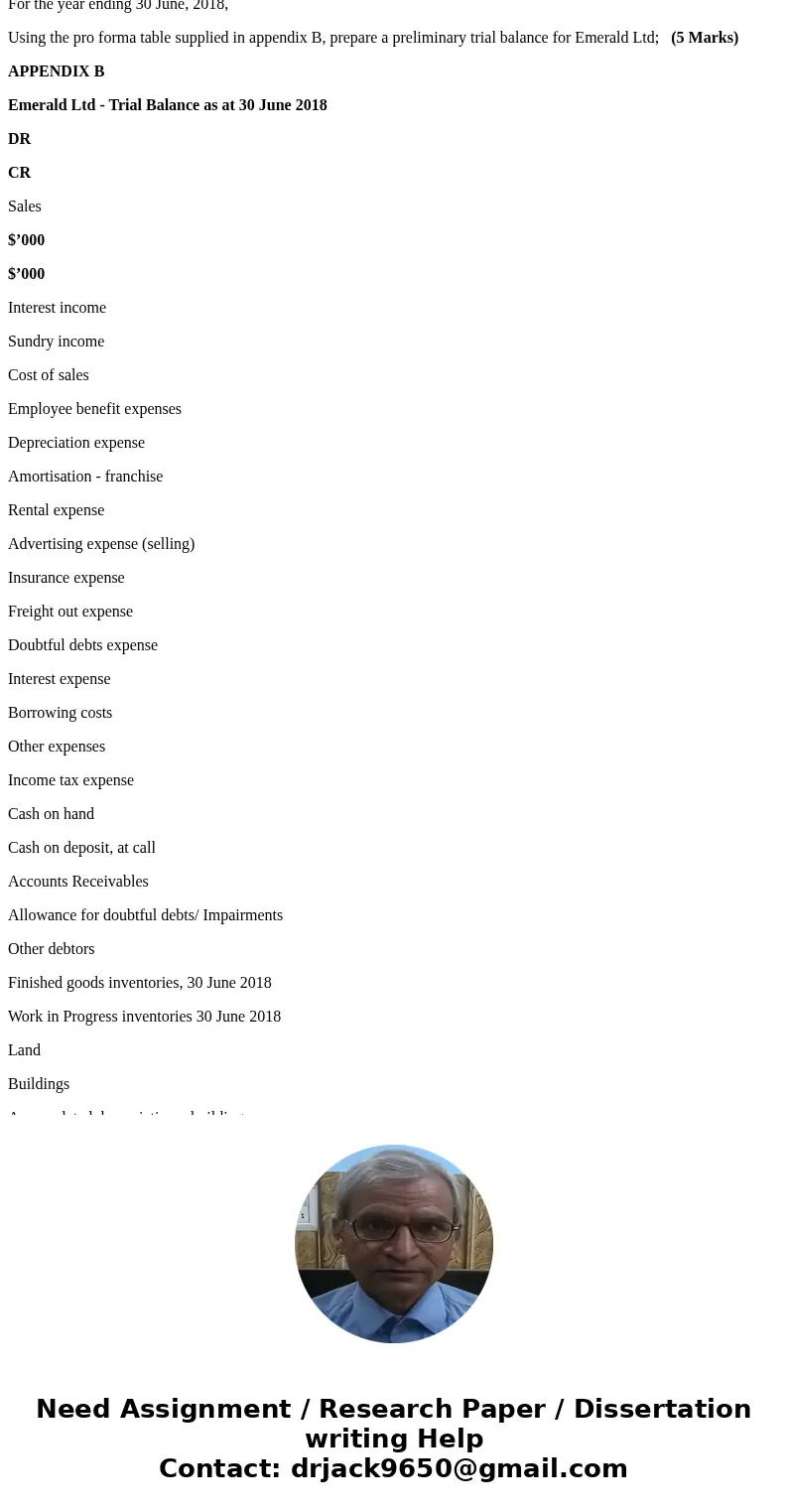 Emerald Ltd, a manufacturing company, commenced operations on 1 July 2016 by issuing 350 000 $5.00 shares, payable in full on application on a first-come, first Emerald Ltd, a manufacturing company, commenced operations on 1 July 2016 by issuing 350 000 $5.00 shares, payable in full on application on a first-come, first