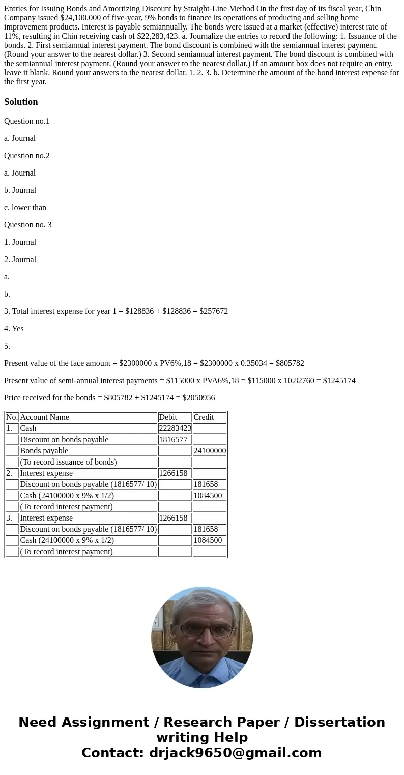 Entries for Issuing Bonds and Amortizing Discount by Straight-Line Method On the first day of its fiscal year, Chin Company issued $24,100,000 of five-year, 9%  Entries for Issuing Bonds and Amortizing Discount by Straight-Line Method On the first day of its fiscal year, Chin Company issued $24,100,000 of five-year, 9%