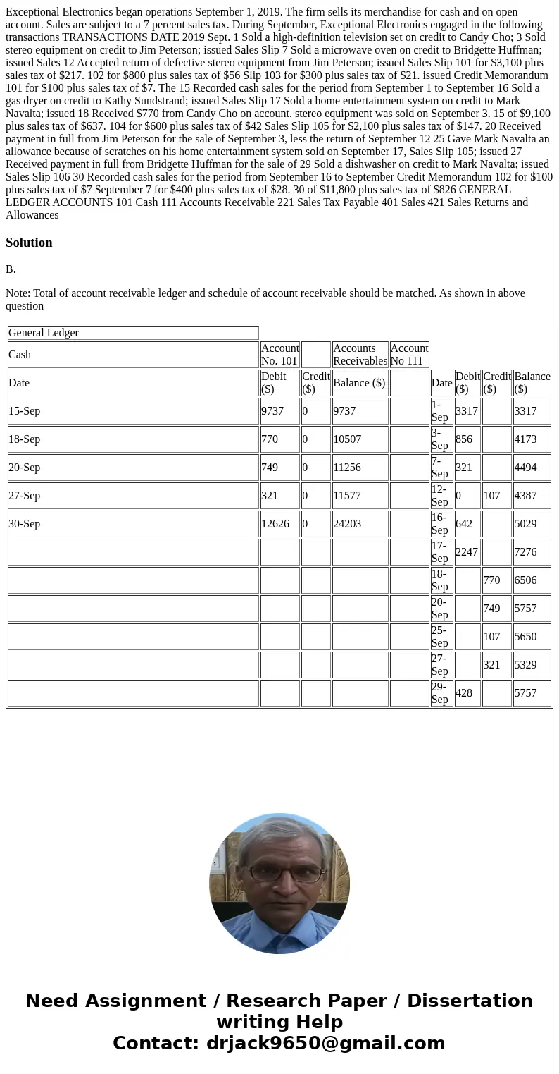  Exceptional Electronics began operations September 1, 2019. The firm sells its merchandise for cash and on open account. Sales are subject to a 7 percent sales