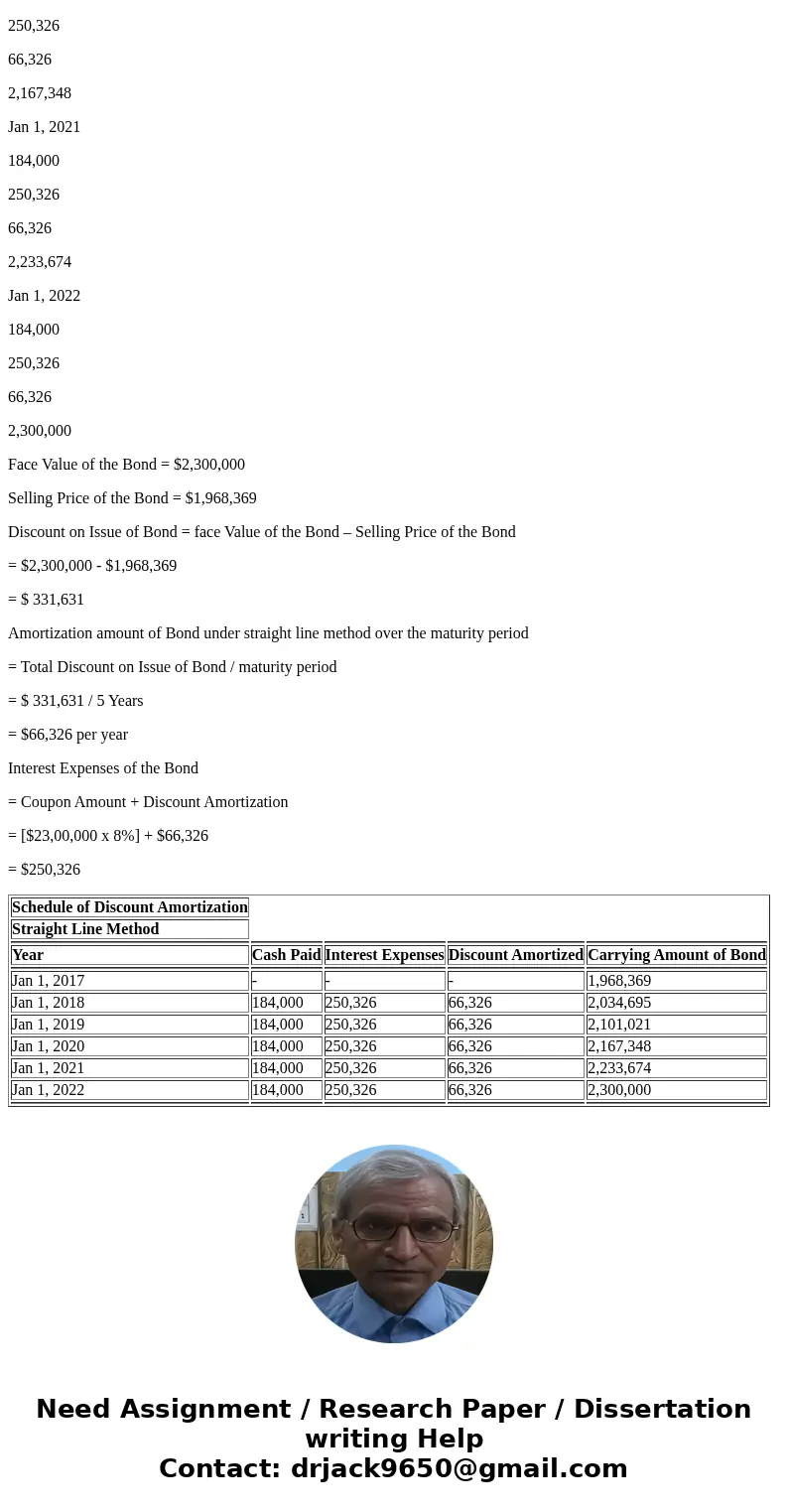 Exercise 14-6 Schedule of Discount Amortization Straight-Line Method Carrying Amount of Bonds Discount Interest ExpenseAmortized Paid Year Jan. 1, 2017 Jan. 1, 