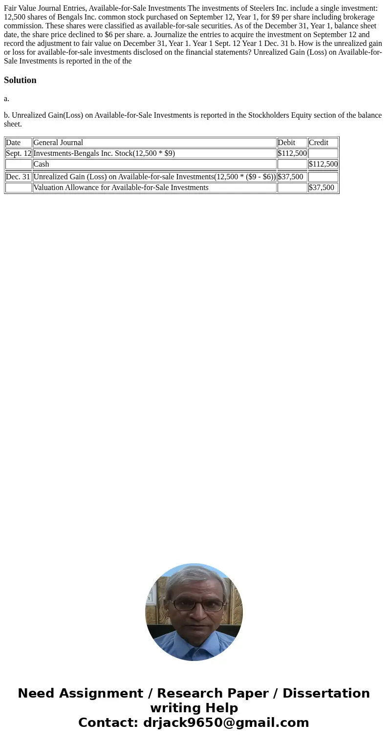 Fair Value Journal Entries, Available-for-Sale Investments The investments of Steelers Inc. include a single investment: 12,500 shares of Bengals Inc. common s  Fair Value Journal Entries, Available-for-Sale Investments The investments of Steelers Inc. include a single investment: 12,500 shares of Bengals Inc. common s