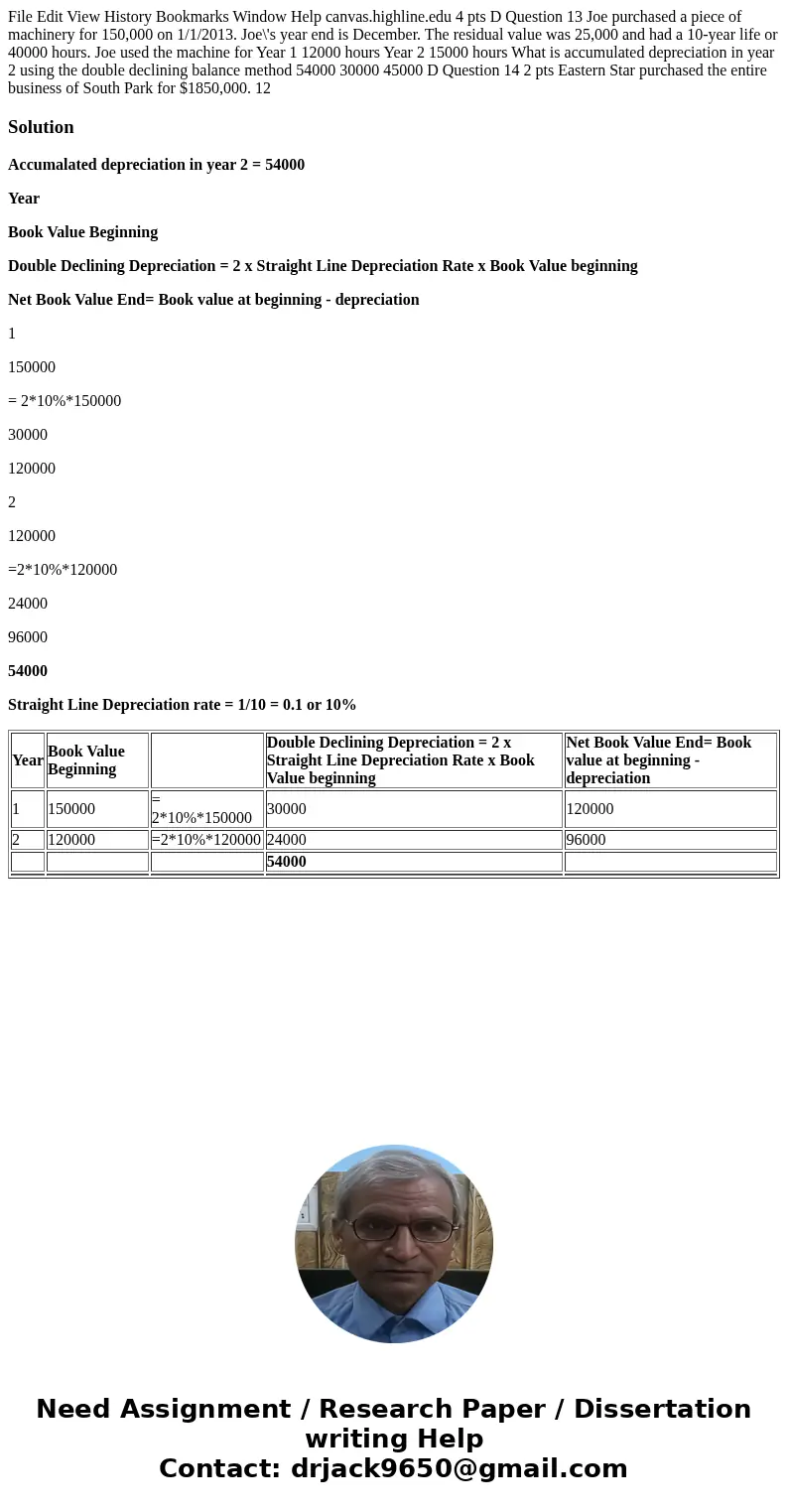 File Edit View History Bookmarks Window Help canvas.highline.edu 4 pts D Question 13 Joe purchased a piece of machinery for 150,000 on 1/1/2013. Joe\'s year en  File Edit View History Bookmarks Window Help canvas.highline.edu 4 pts D Question 13 Joe purchased a piece of machinery for 150,000 on 1/1/2013. Joe\'s year en