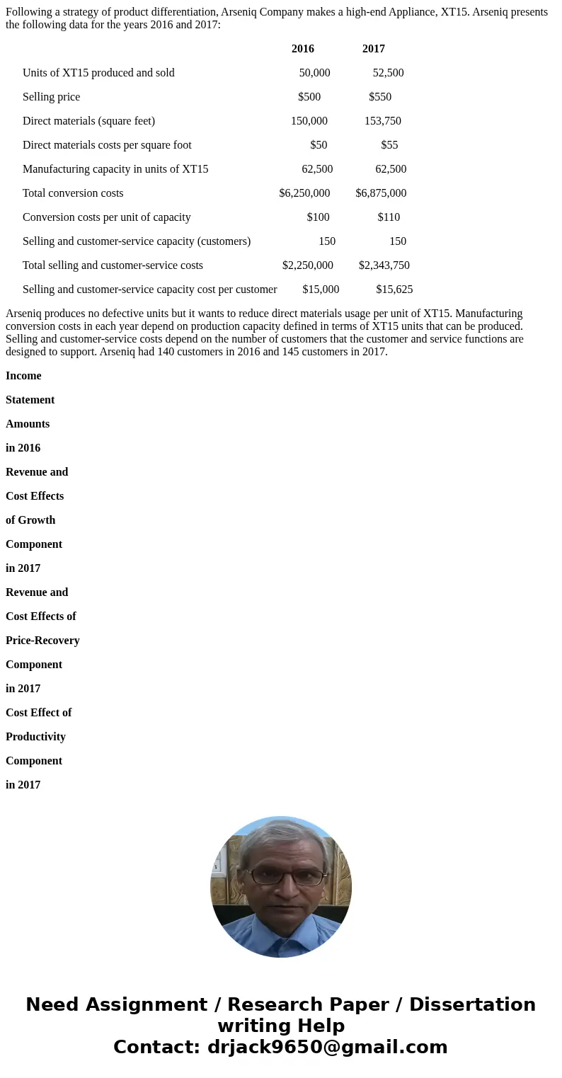 Following a strategy of product differentiation, Arseniq Company makes a high-end Appliance, XT15. Arseniq presents the following data for the years 2016 and 20 Following a strategy of product differentiation, Arseniq Company makes a high-end Appliance, XT15. Arseniq presents the following data for the years 2016 and 20