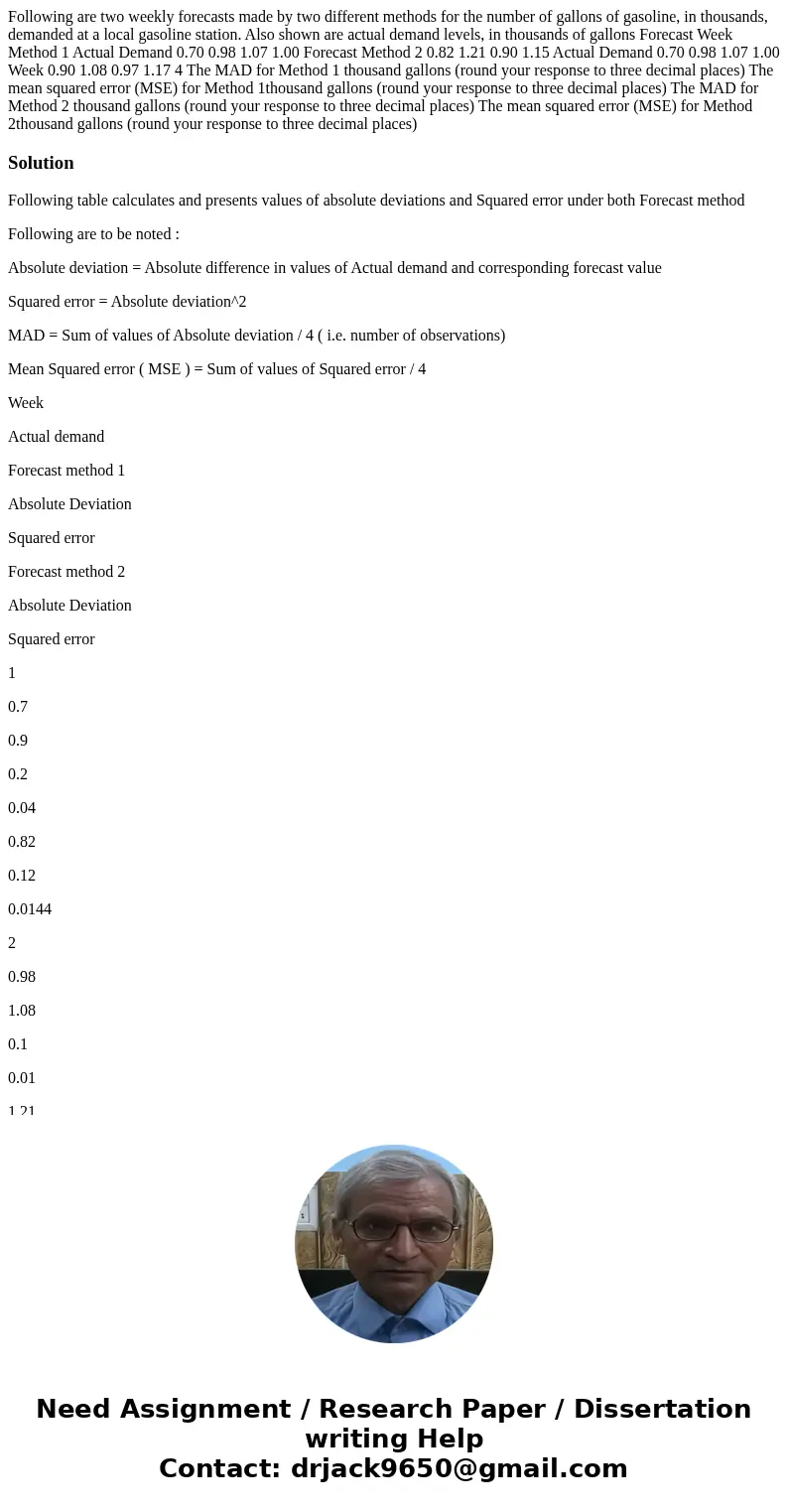 Following are two weekly forecasts made by two different methods for the number of gallons of gasoline, in thousands, demanded at a local gasoline station. Als  Following are two weekly forecasts made by two different methods for the number of gallons of gasoline, in thousands, demanded at a local gasoline station. Als