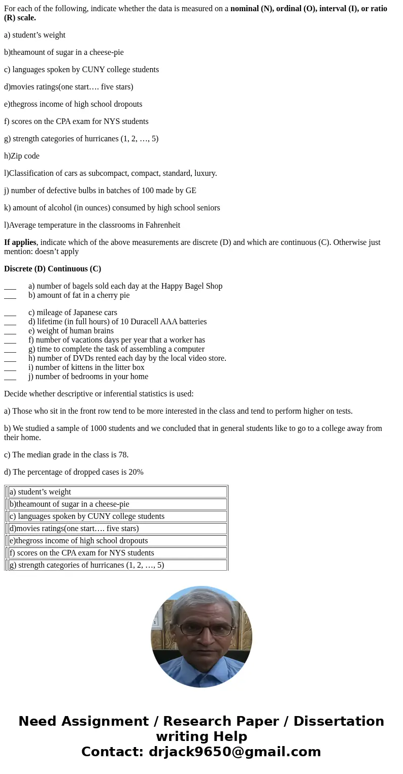 For each of the following, indicate whether the data is measured on a nominal (N), ordinal (O), interval (I), or ratio (R) scale. a) student’s weight b)theamoun