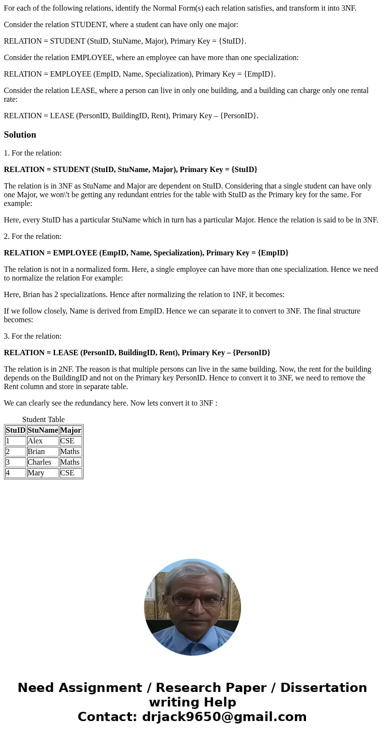 For each of the following relations, identify the Normal Form(s) each relation satisfies, and transform it into 3NF. Consider the relation STUDENT, where a stud For each of the following relations, identify the Normal Form(s) each relation satisfies, and transform it into 3NF. Consider the relation STUDENT, where a stud