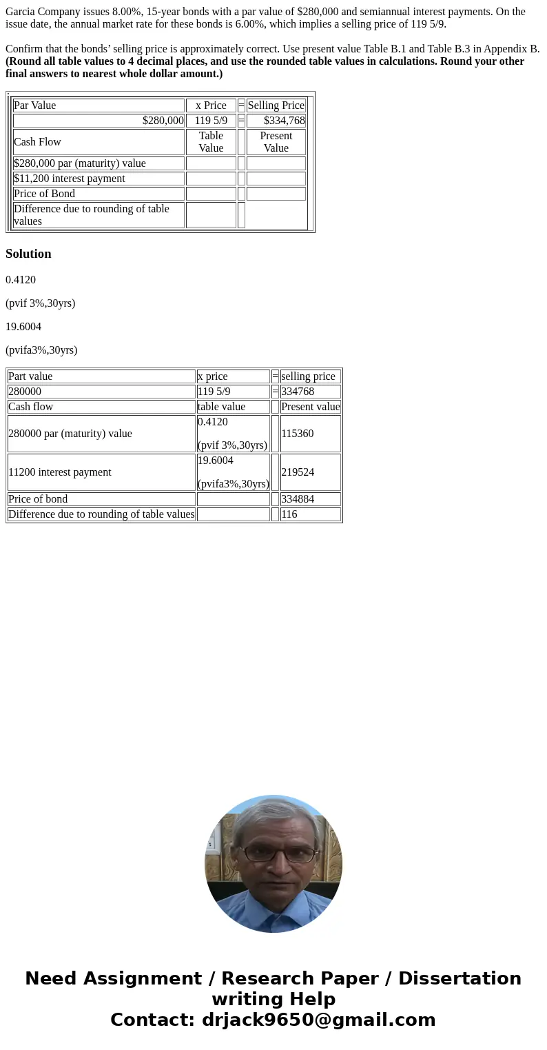 Garcia Company issues 8.00%, 15-year bonds with a par value of $280,000 and semiannual interest payments. On the issue date, the annual market rate for these bo
