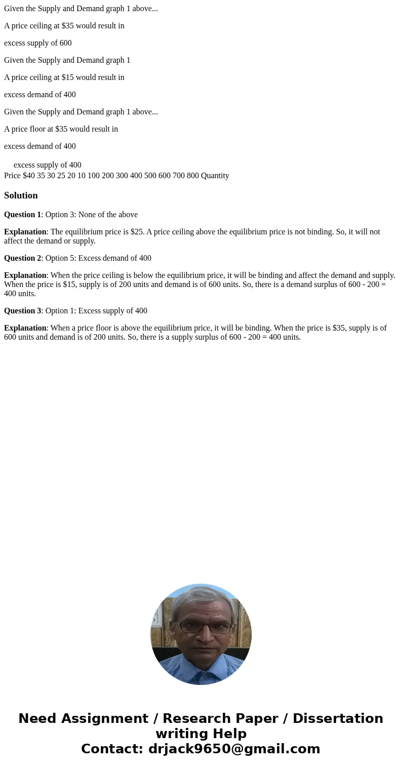 Given the Supply and Demand graph 1 above... A price ceiling at $35 would result in excess supply of 600 Given the Supply and Demand graph 1 A price ceiling at  Given the Supply and Demand graph 1 above... A price ceiling at $35 would result in excess supply of 600 Given the Supply and Demand graph 1 A price ceiling at