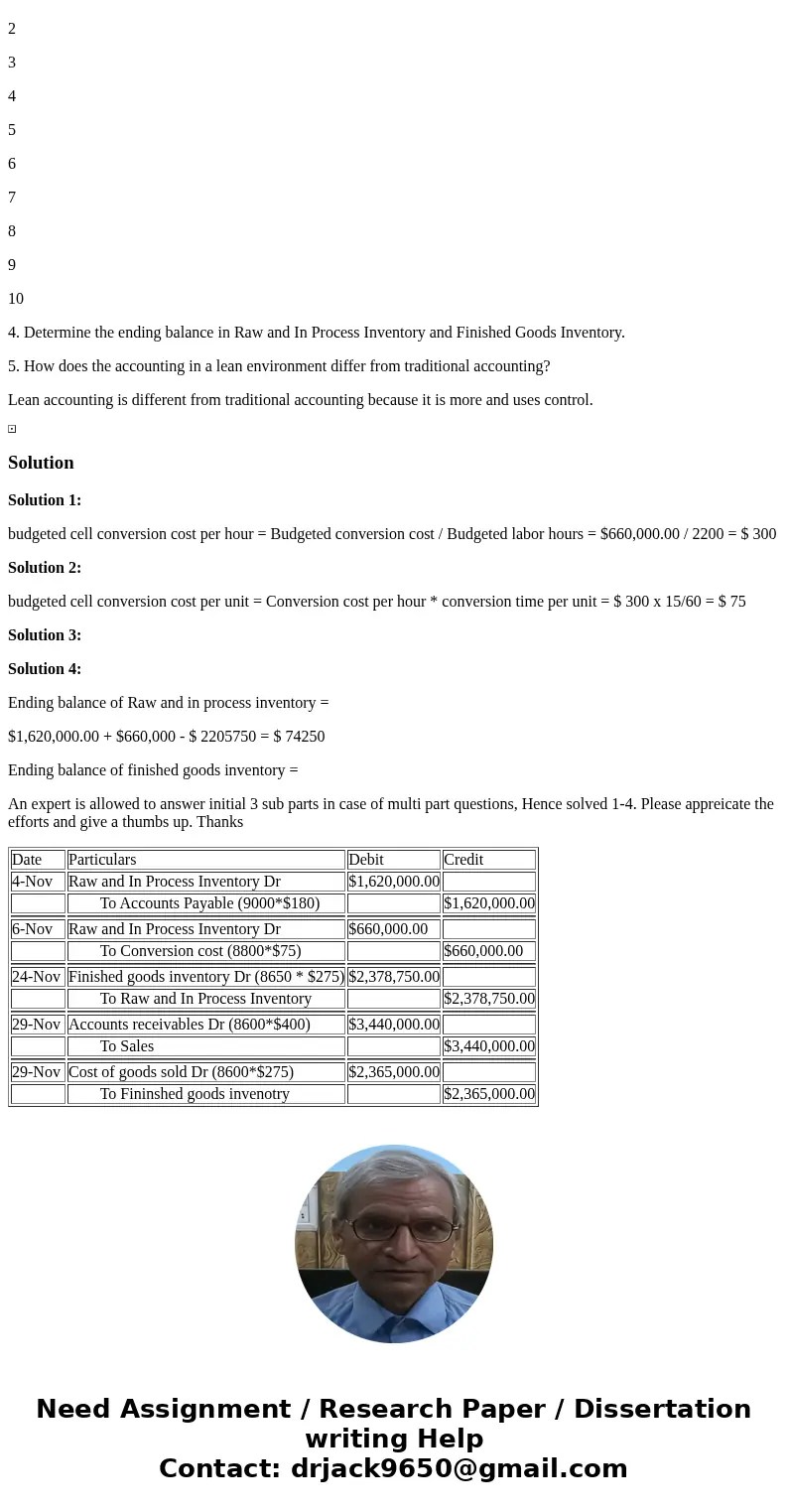 Grand Prix Displays Inc. manufactures and assembles automobile instrument panels for both Yokohama Motors and Detroit Motors. The process consists of a lean pro Grand Prix Displays Inc. manufactures and assembles automobile instrument panels for both Yokohama Motors and Detroit Motors. The process consists of a lean pro
