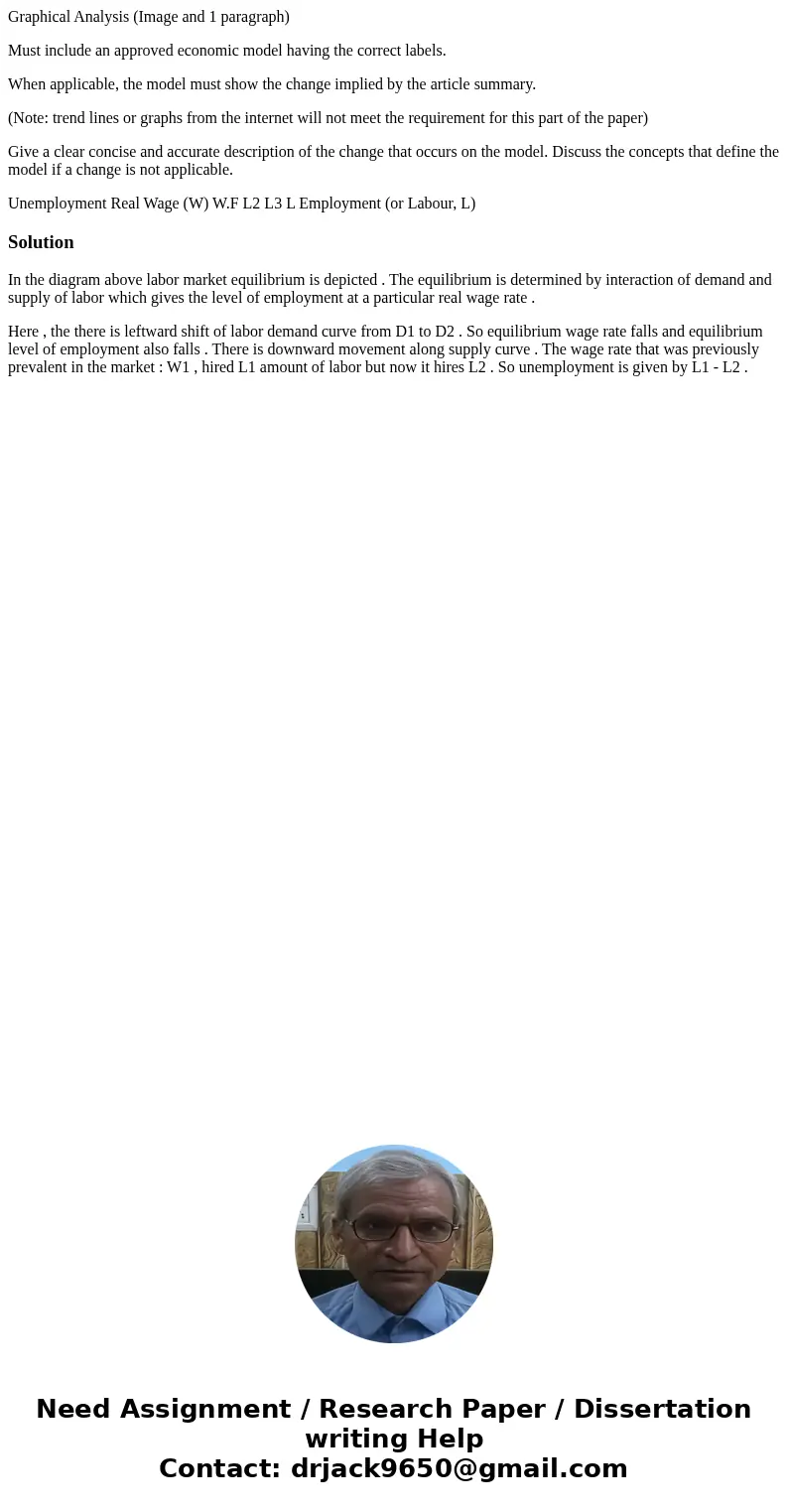 Graphical Analysis (Image and 1 paragraph) Must include an approved economic model having the correct labels. When applicable, the model must show the change im Graphical Analysis (Image and 1 paragraph) Must include an approved economic model having the correct labels. When applicable, the model must show the change im