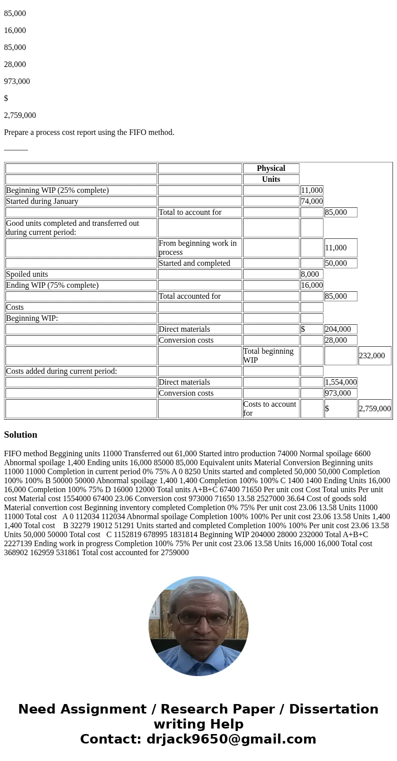 Grouper’s Closet mass-produces luxurious sleepwear for women. Consider the following data for the flannel nightgown department for the month of January. All dir