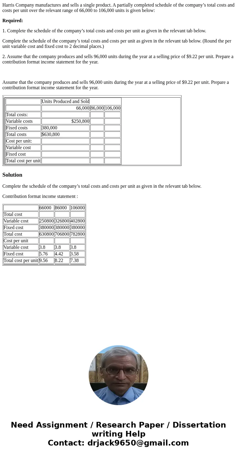 Harris Company manufactures and sells a single product. A partially completed schedule of the company’s total costs and costs per unit over the relevant range o