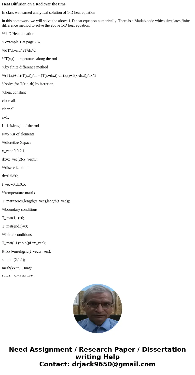 Heat Diffusion on a Rod over the time In class we learned analytical solution of 1-D heat equation in this homework we will solve the above 1-D heat equation nu Heat Diffusion on a Rod over the time In class we learned analytical solution of 1-D heat equation in this homework we will solve the above 1-D heat equation nu