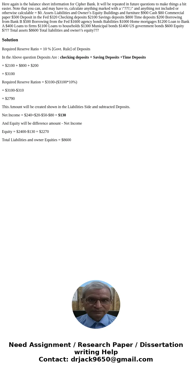 Here again is the balance sheet information for Cipher Bank. It will be repeated in future questions to make things a bit easier. Note that you can, and may ha  Here again is the balance sheet information for Cipher Bank. It will be repeated in future questions to make things a bit easier. Note that you can, and may ha
