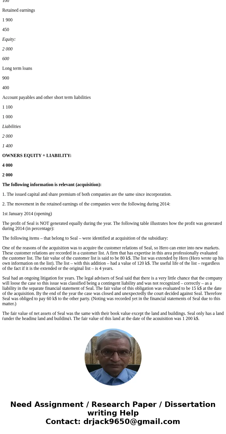 Hero is a trader. To be able to control the full spectrum of that market Hero acquired 80% of the voting shares of Seal. This transaction happened on 1st April 