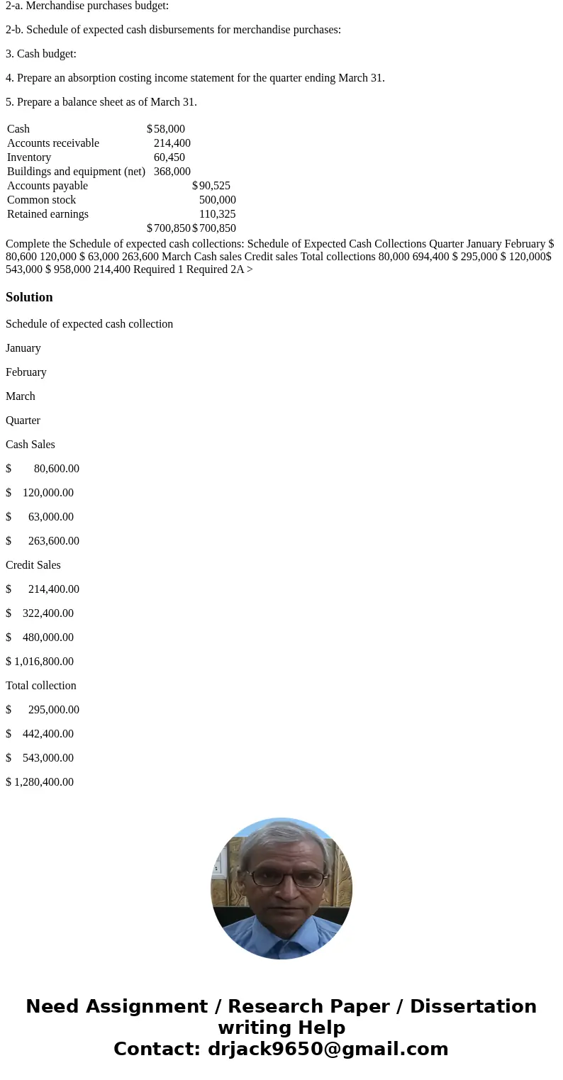 Hillyard Company, an office supplies specialty store, prepares its master budget on a quarterly basis. The following data have been assembled to assist in prepa