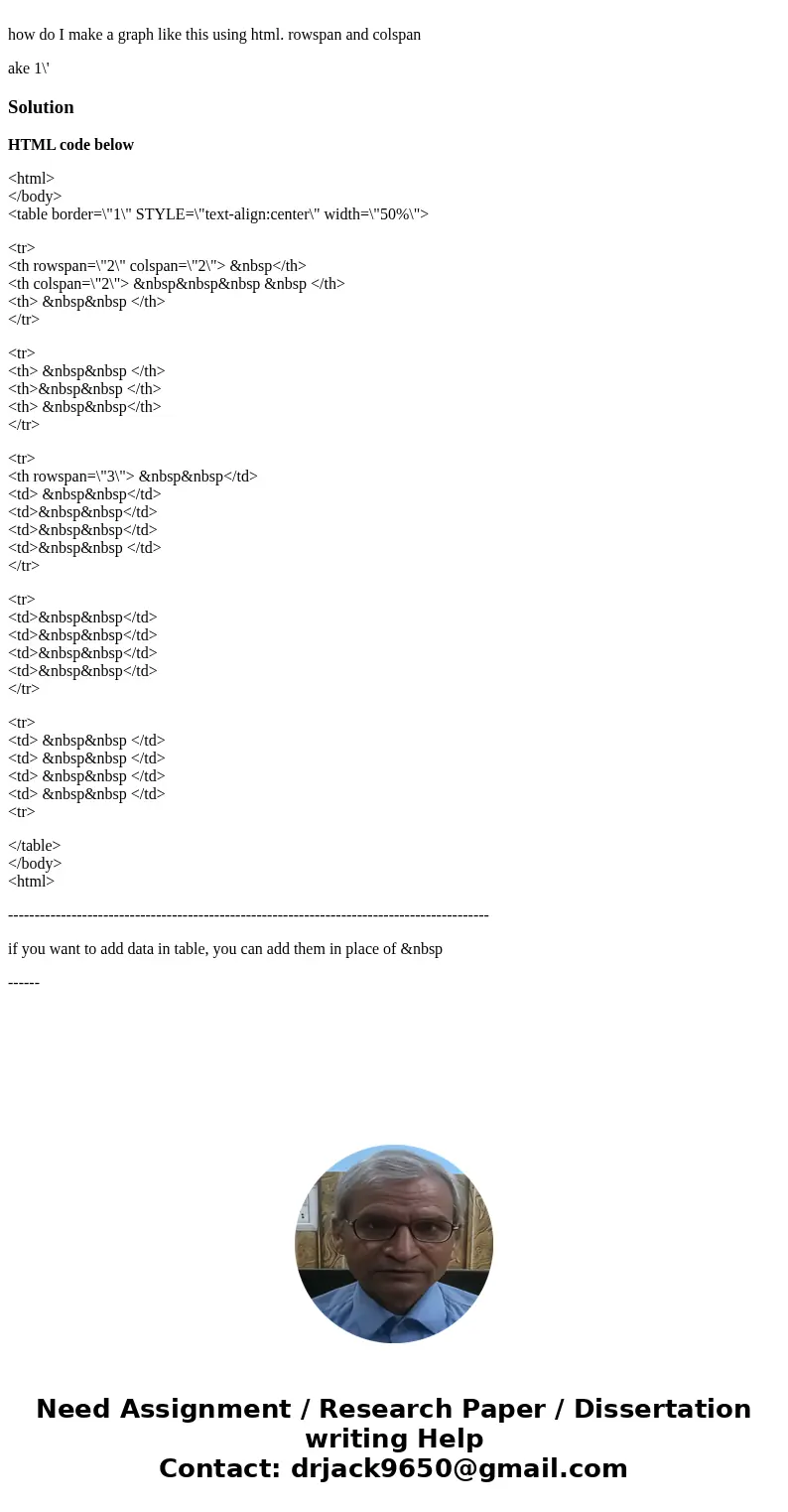 how do I make a graph like this using html. rowspan and colspan ake 1\' SolutionHTML code below <html> </body> <table border=\  how do I make a graph like this using html. rowspan and colspan ake 1\' SolutionHTML code below <html> </body> <table border=\