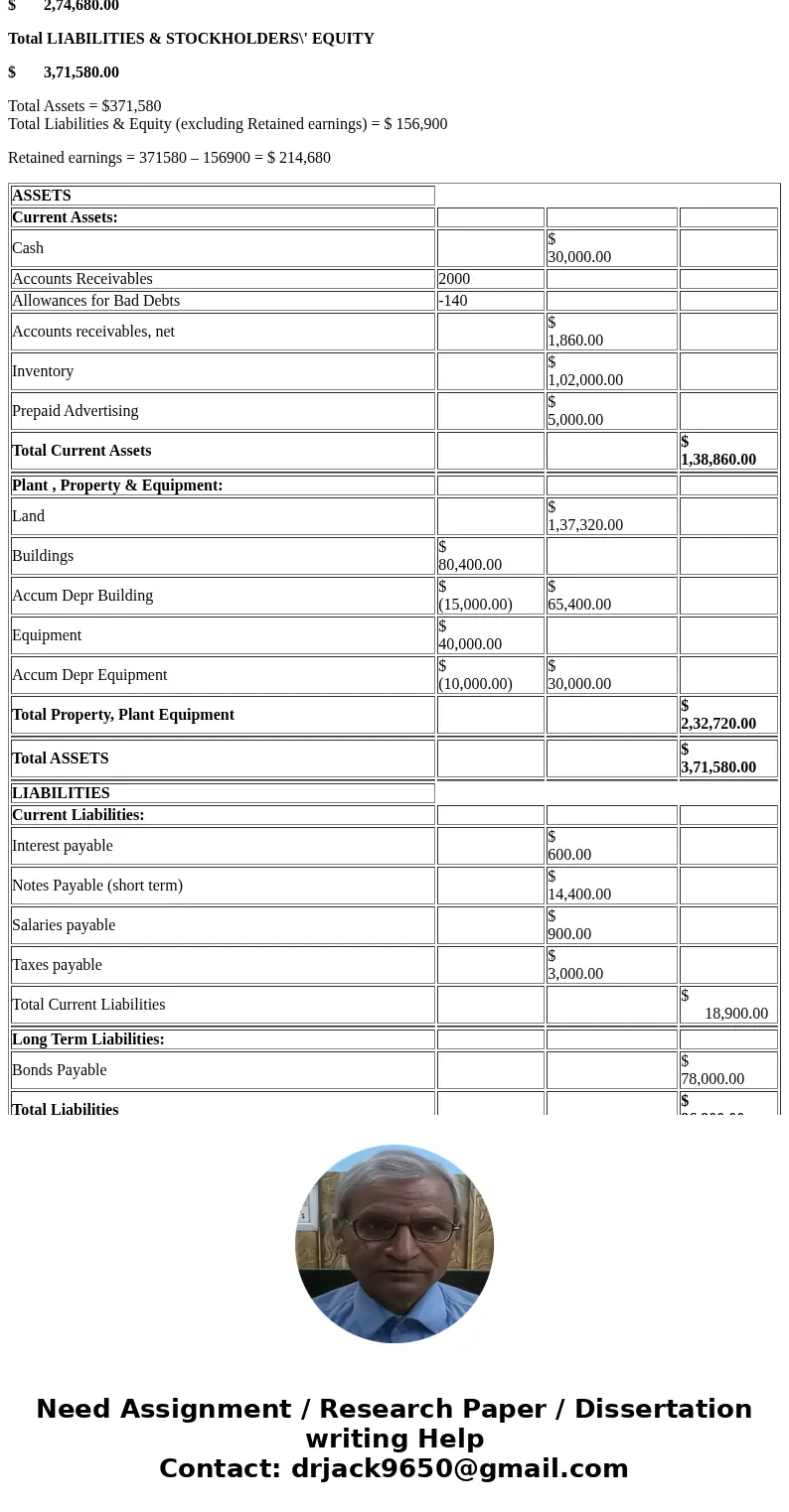 How do I prepare the balance sheet for 2015? Exam Review Xn a standard cost system,t + C) |?https://app.efficientiearning.com/pv5N8/5/app/cma/part1.html?# ? -&g