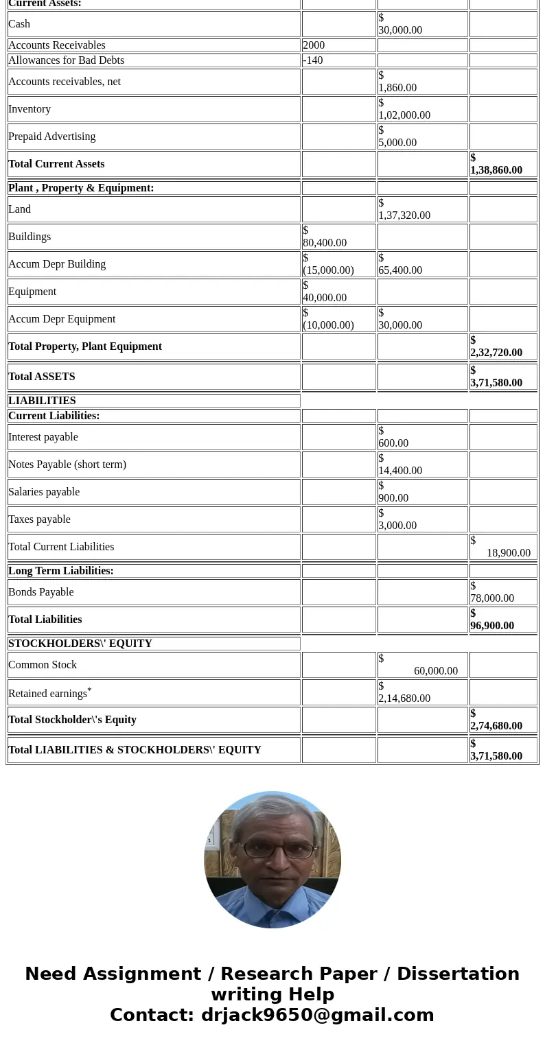 How do I prepare the balance sheet for 2015? Exam Review Xn a standard cost system,t + C) |?https://app.efficientiearning.com/pv5N8/5/app/cma/part1.html?# ? -&g