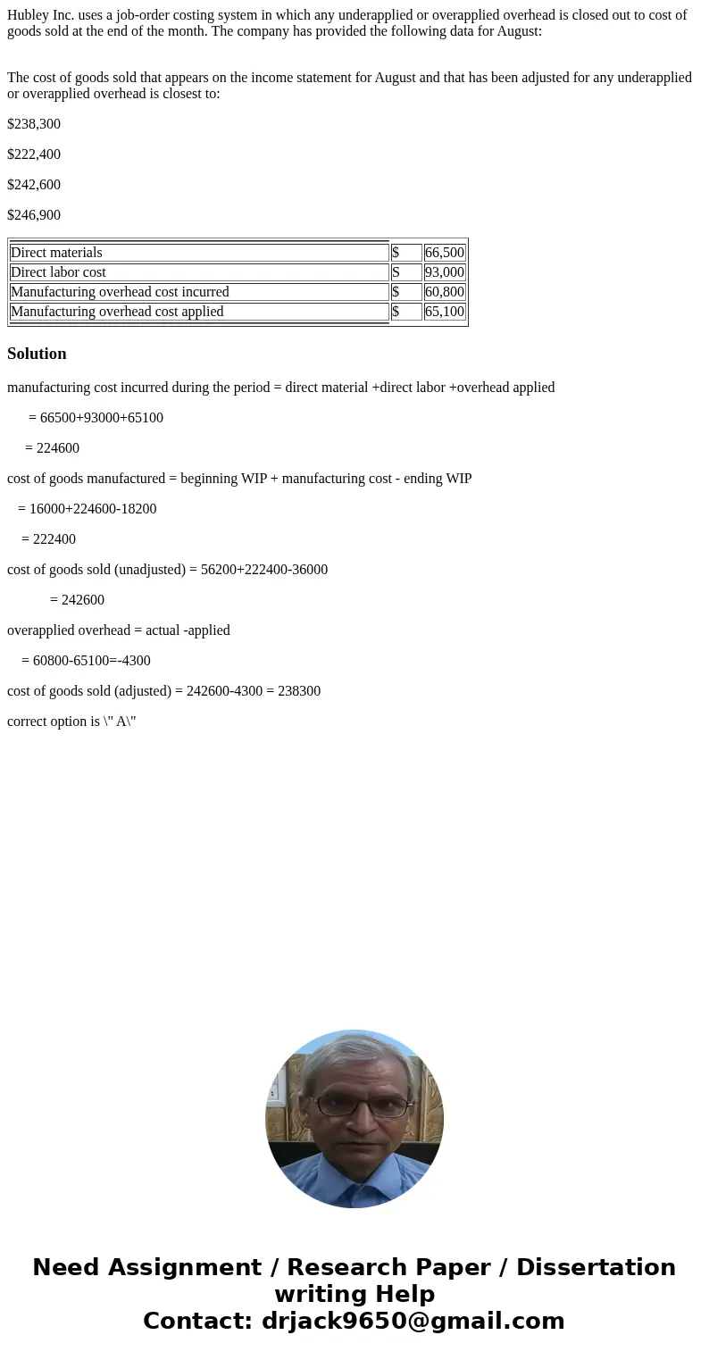 Hubley Inc. uses a job-order costing system in which any underapplied or overapplied overhead is closed out to cost of goods sold at the end of the month. The c