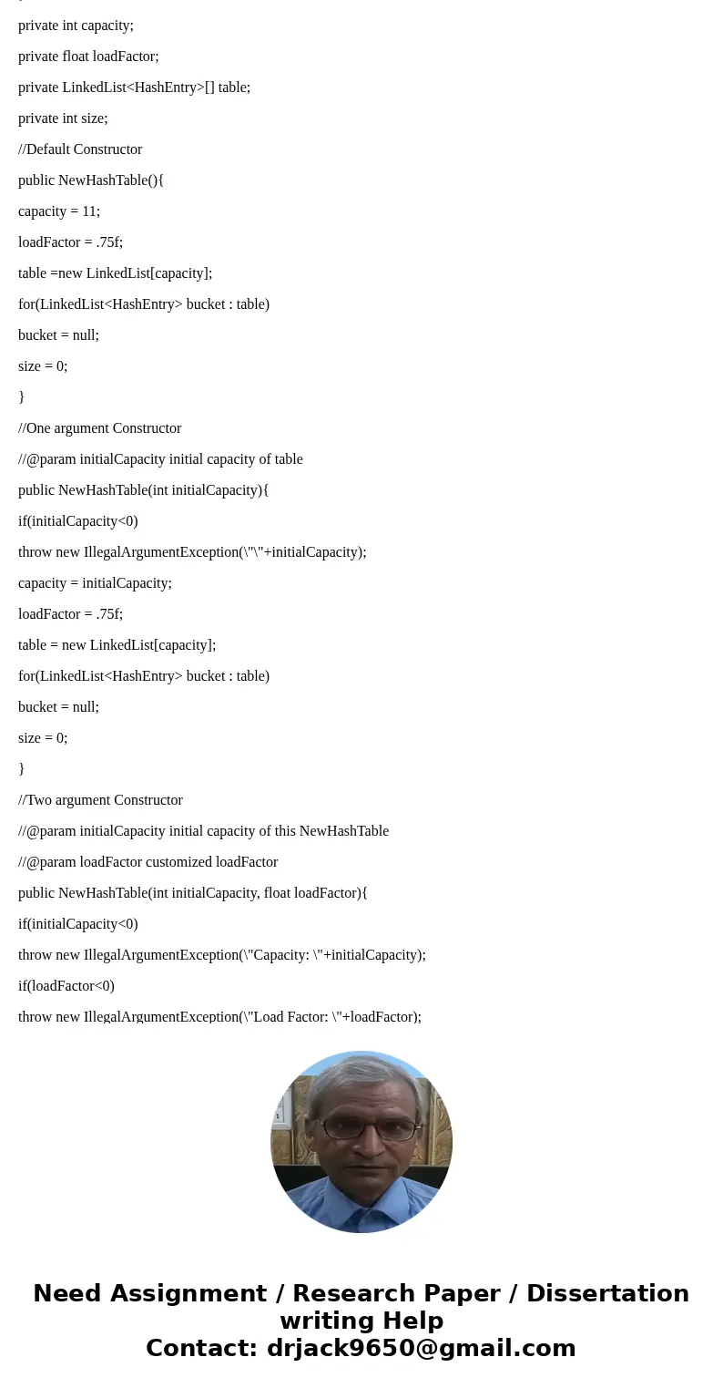 I have just copied my java code below. I am nearly finished I just cannot get it to work. This is the assignment. 1. Write a Java NewHashTable<K, E> class