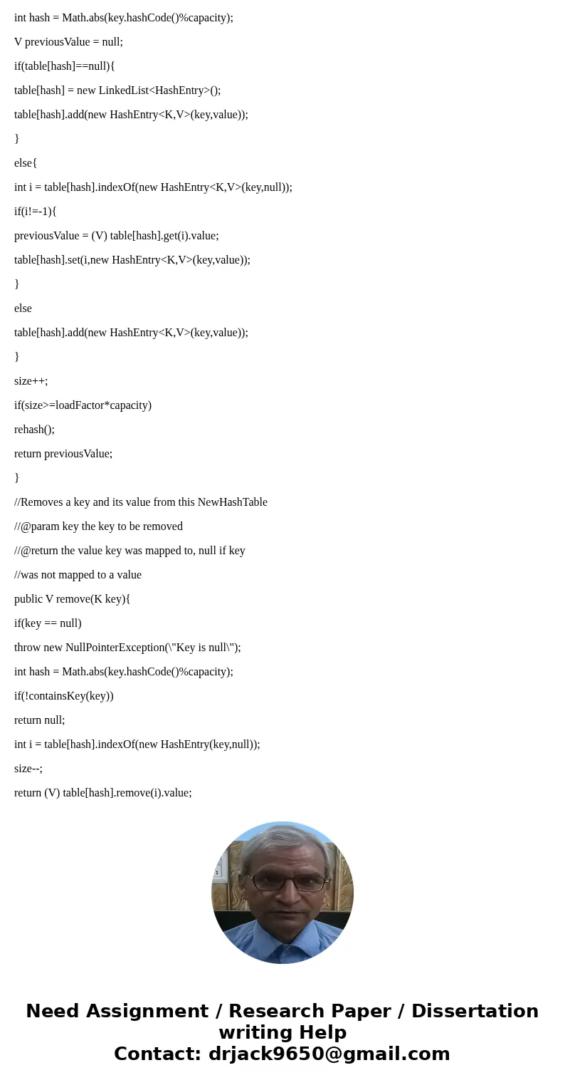 I have just copied my java code below. I am nearly finished I just cannot get it to work. This is the assignment. 1. Write a Java NewHashTable<K, E> class