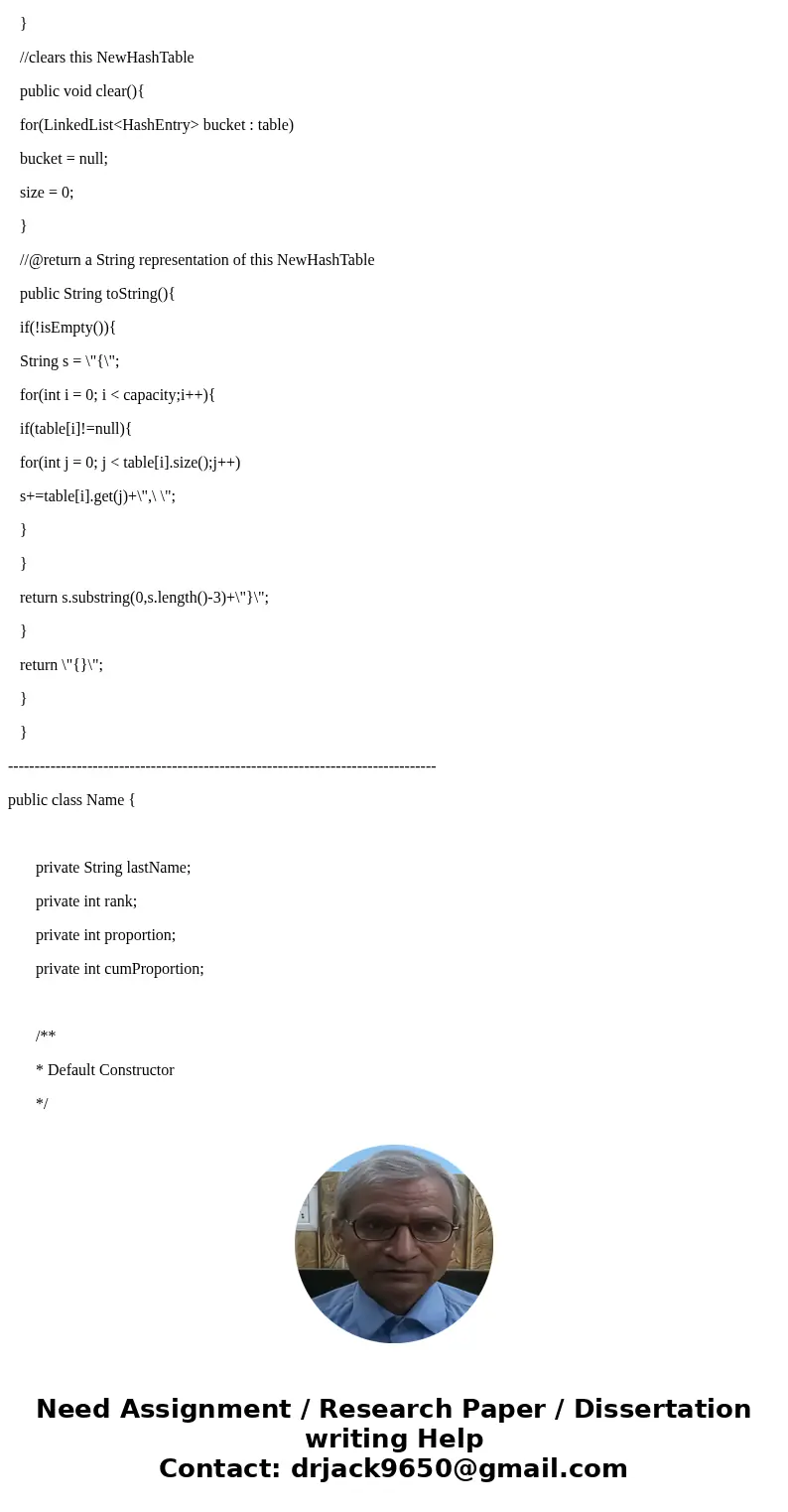 I have just copied my java code below. I am nearly finished I just cannot get it to work. This is the assignment. 1. Write a Java NewHashTable<K, E> class