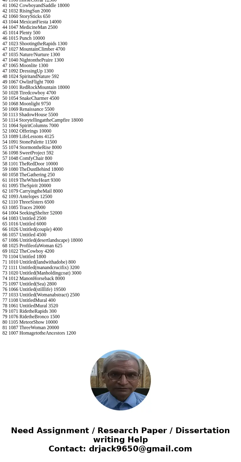 In this project, we combine the concepts of Recursion and Sorting. Since the Java Collection API provides various built-in sorting capabilities, so we will focu In this project, we combine the concepts of Recursion and Sorting. Since the Java Collection API provides various built-in sorting capabilities, so we will focu