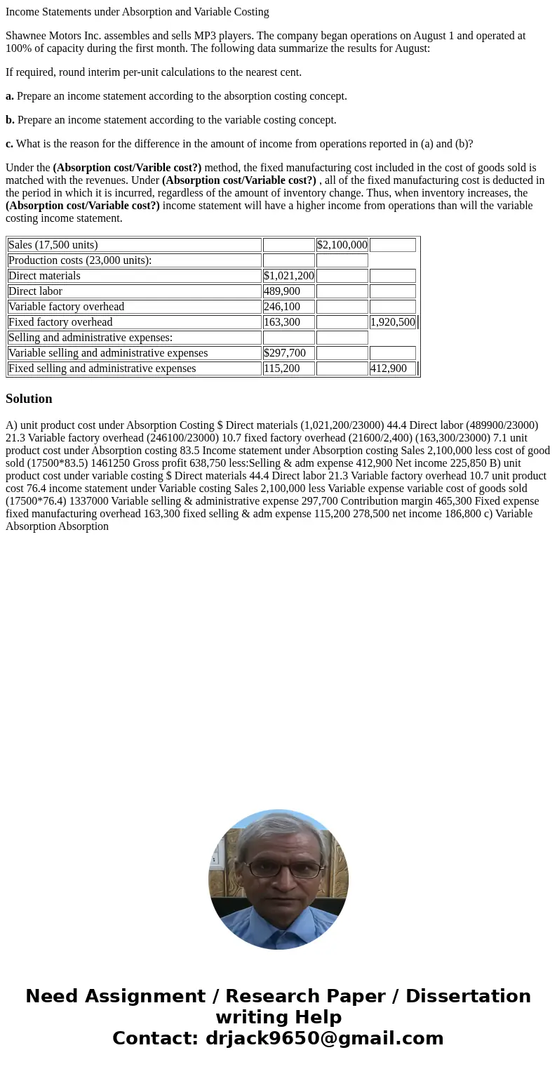 Income Statements under Absorption and Variable Costing Shawnee Motors Inc. assembles and sells MP3 players. The company began operations on August 1 and operat