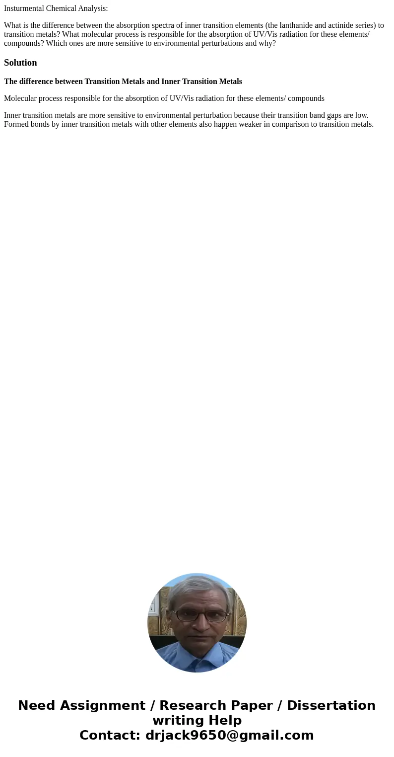 Insturmental Chemical Analysis: What is the difference between the absorption spectra of inner transition elements (the lanthanide and actinide series) to trans