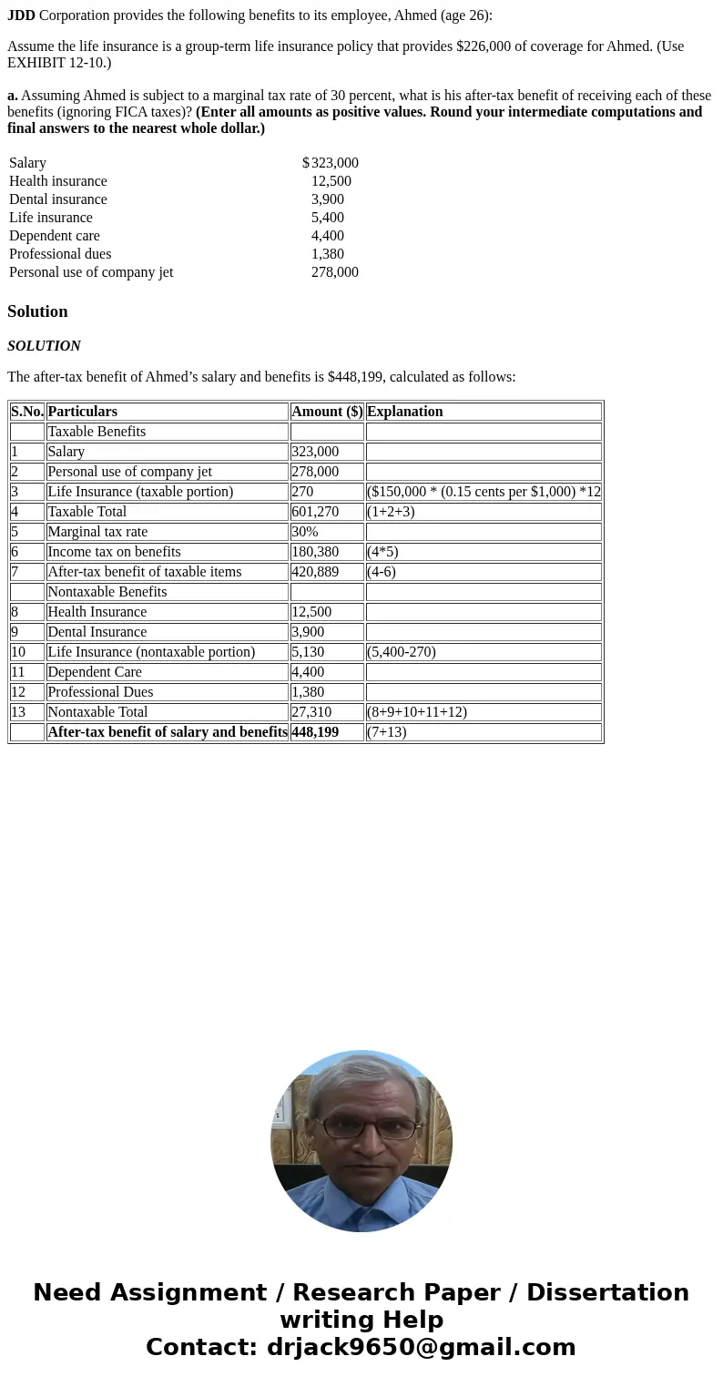 JDD Corporation provides the following benefits to its employee, Ahmed (age 26): Assume the life insurance is a group-term life insurance policy that provides $